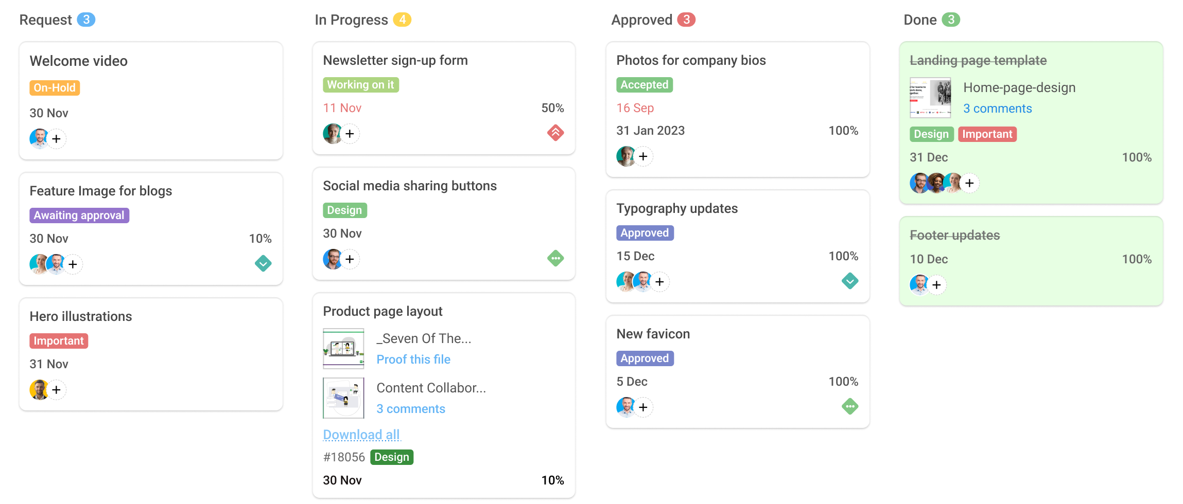 Kanban board