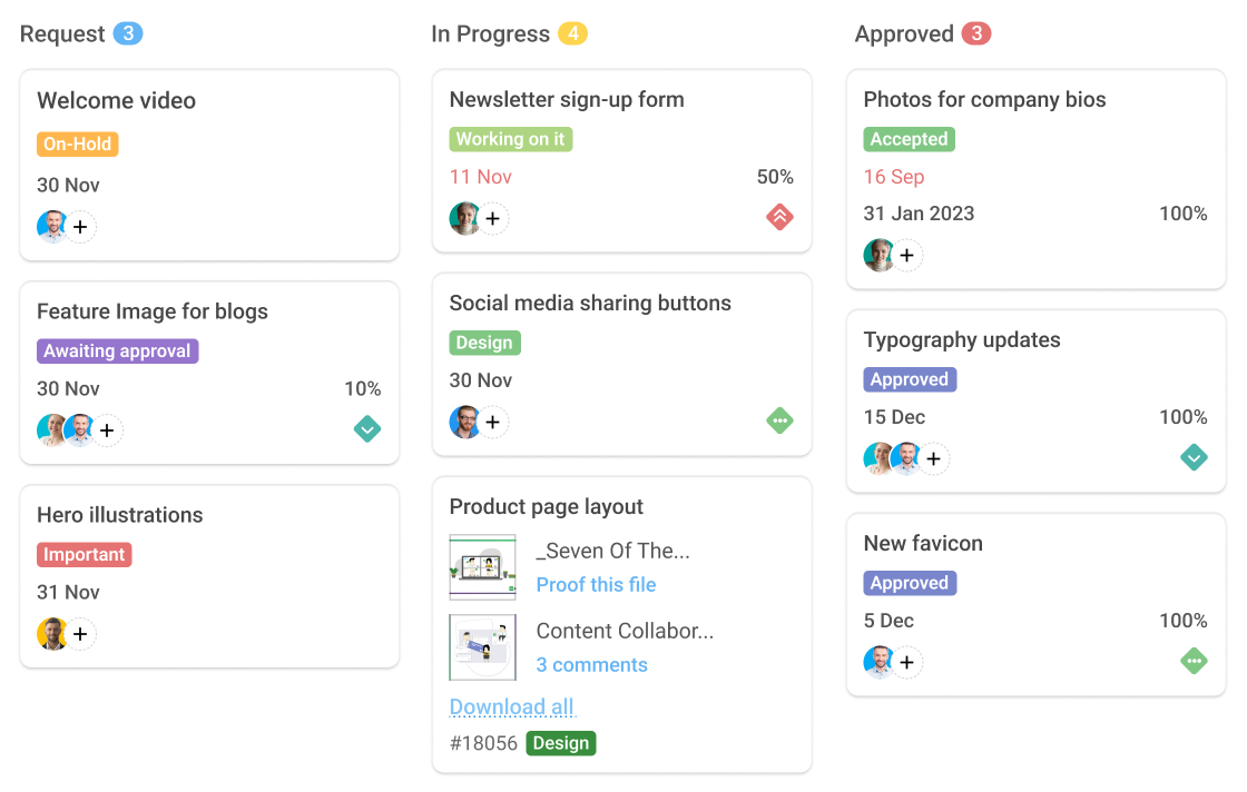 ProofHub’s kanban board to organize operations