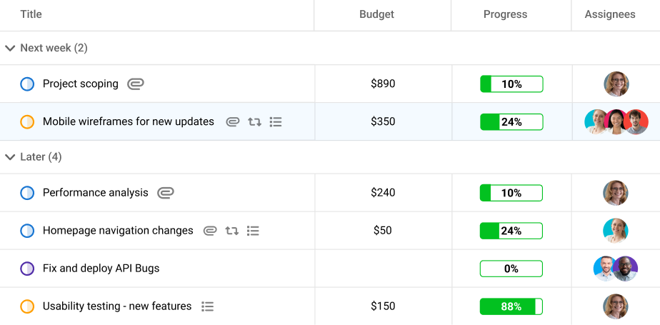 Capture and maintain all the relevant data with ProofHub Custom fields