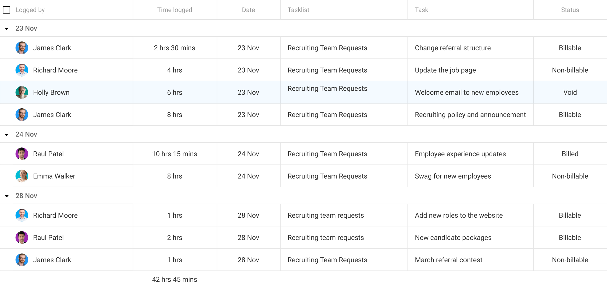 Timesheets