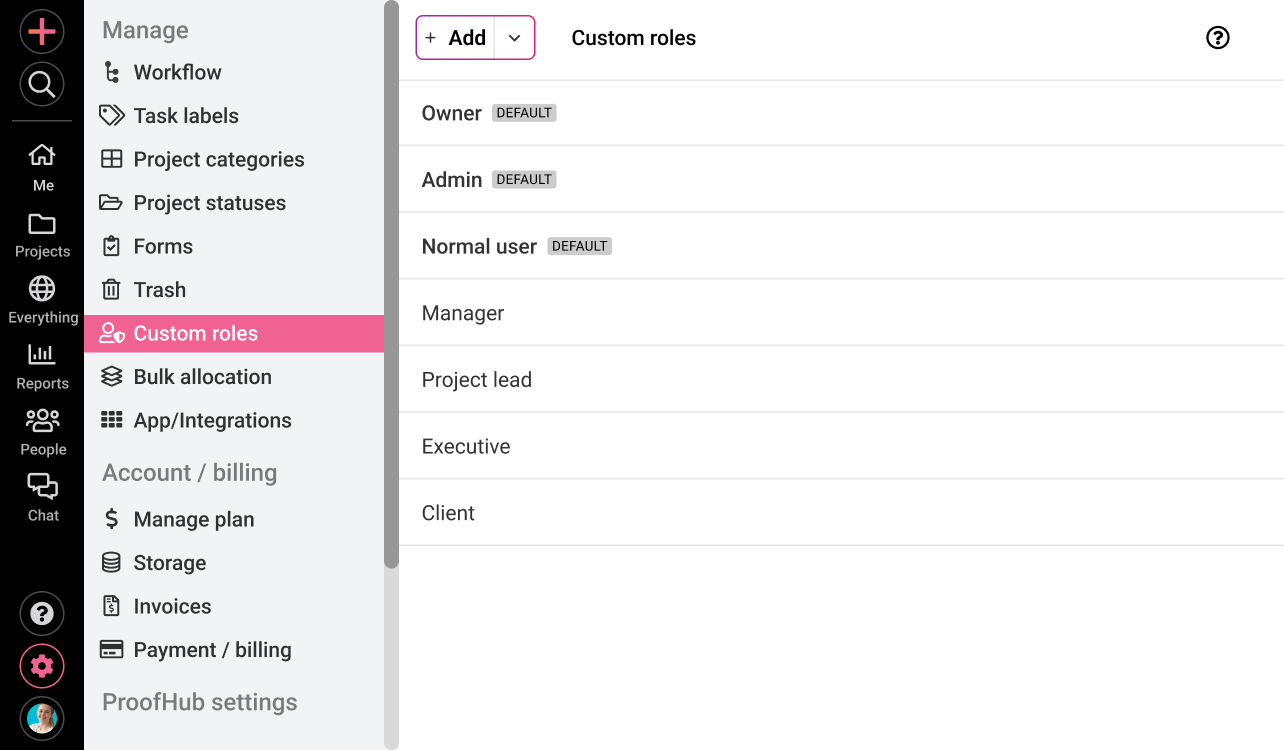 Define the content team’s custom roles and access