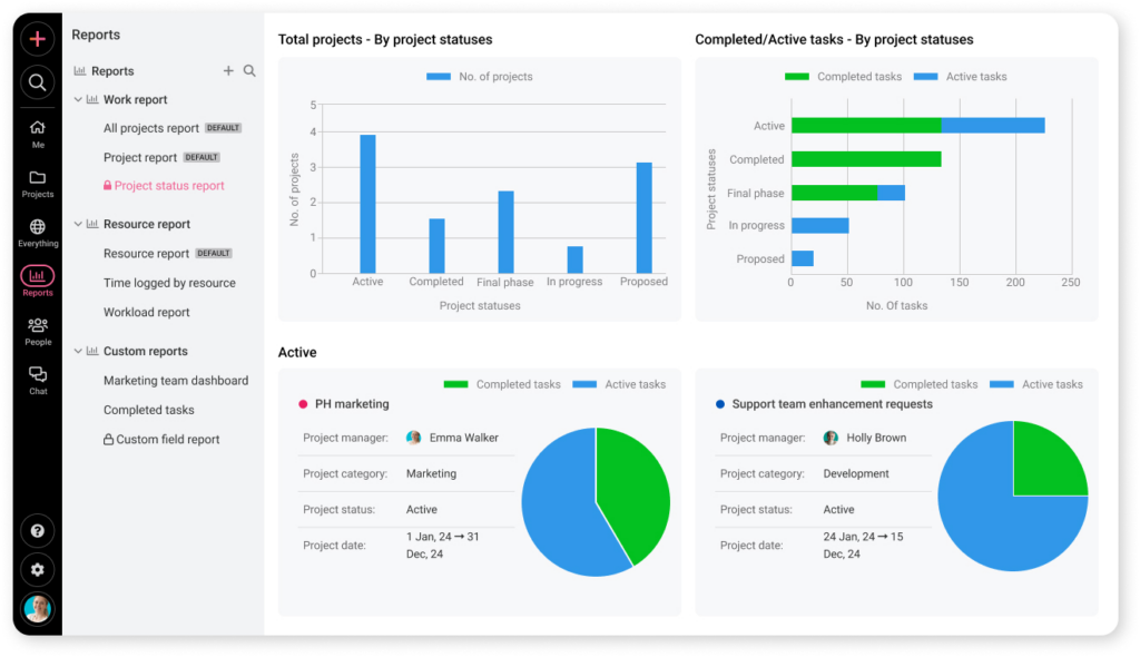 Track Progress with project status report