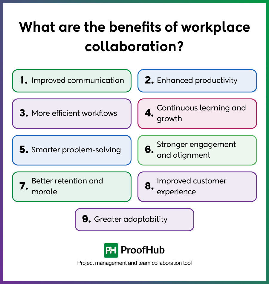 benefits of workplace collaboration