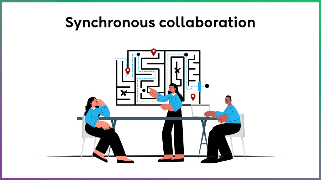 Synchronous collaboration