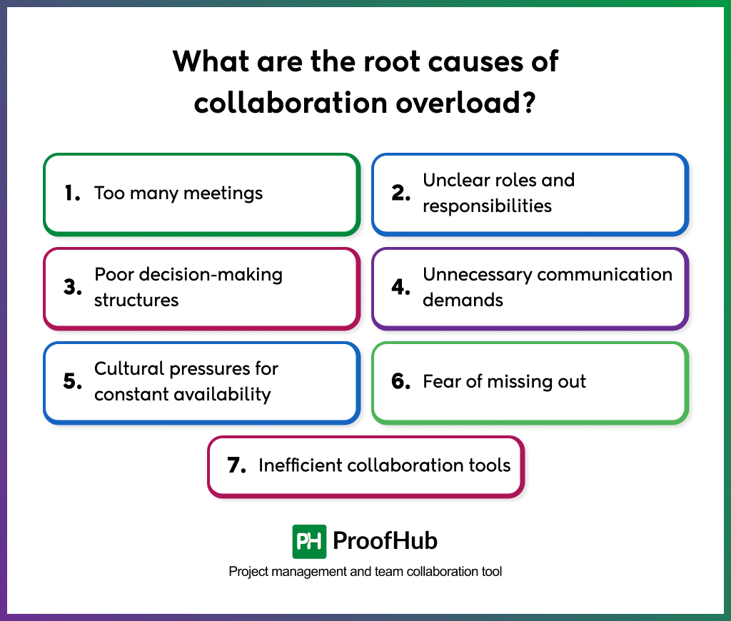 causes of collaboration overload