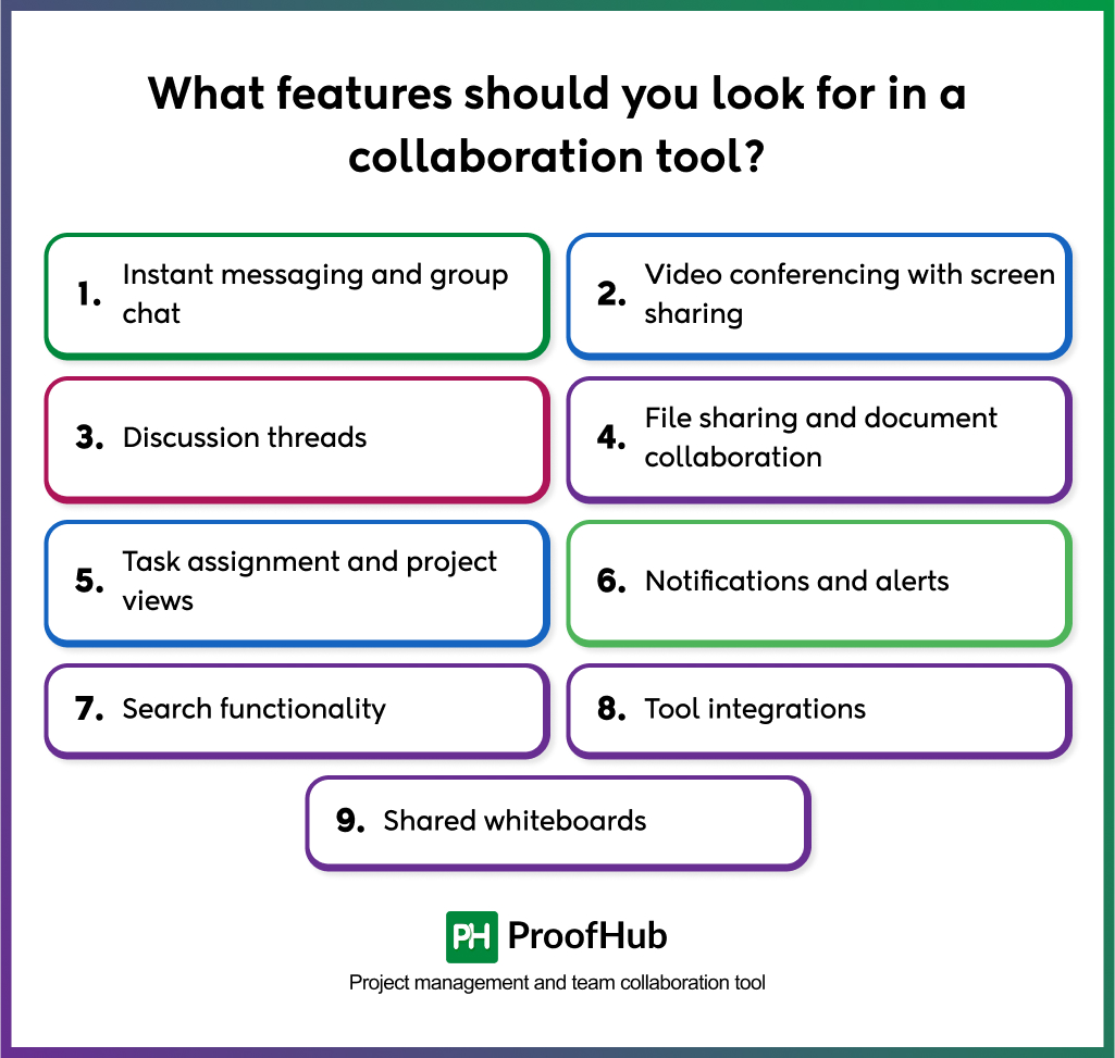 collaboration tool features
