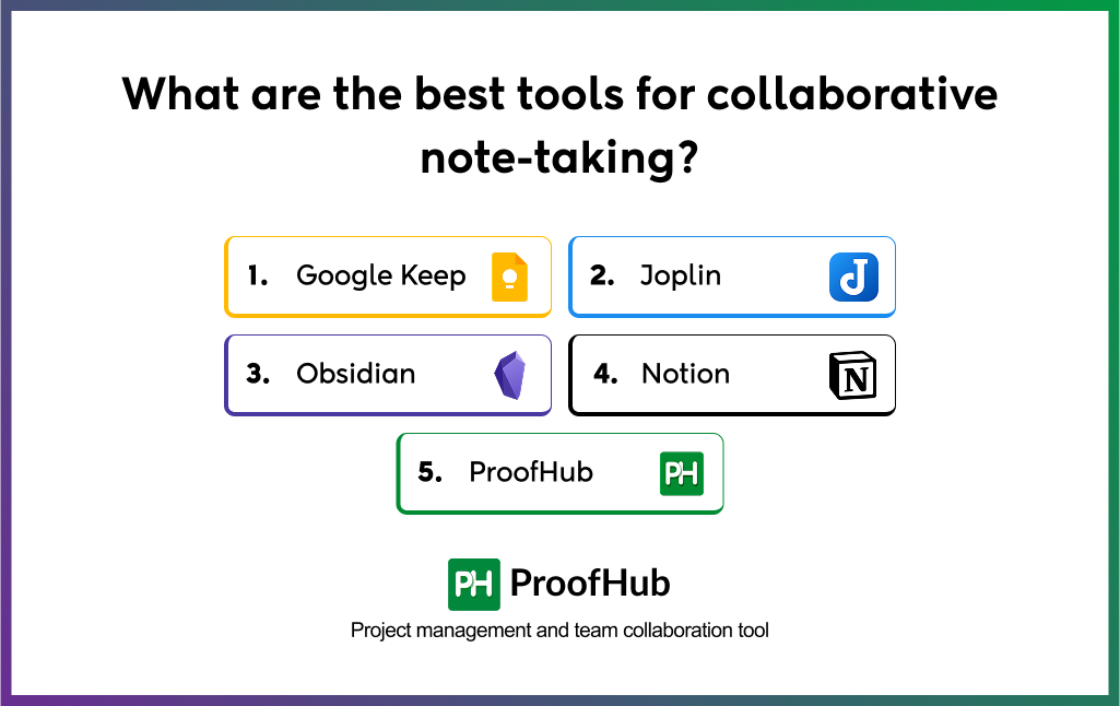 tools for collaborative note-taking