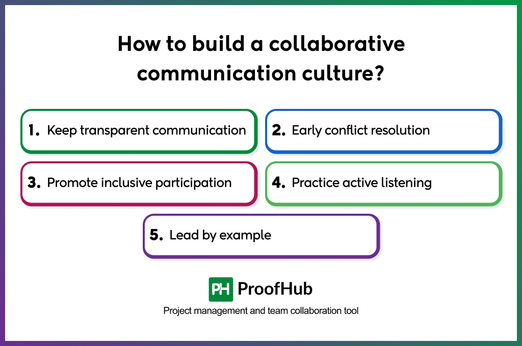 how to build a collaborative communication culture