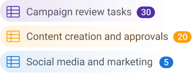 Create tasks and tasklists in ProofHub’s task management software
