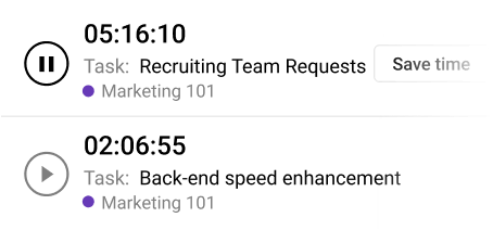 Time tracking on tasks