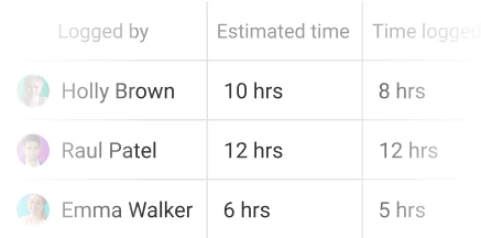 Time Entries for later use