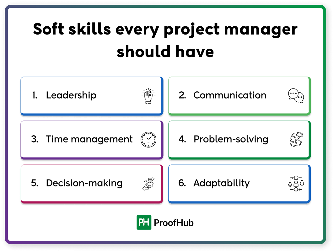 Soft skills every project manager should have