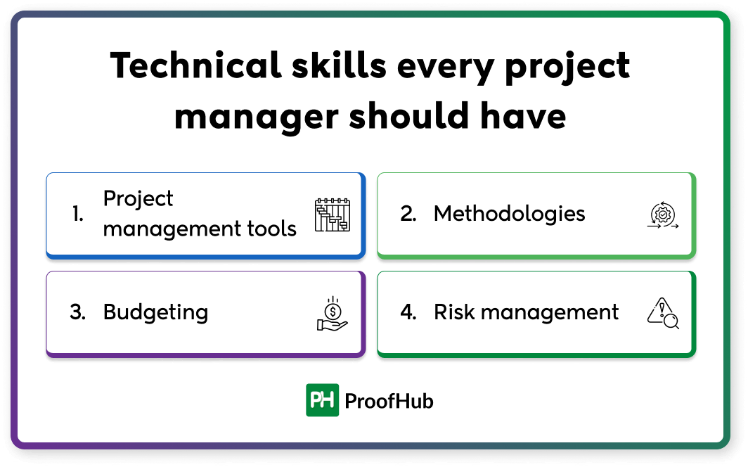 Technical skills every project manager should have