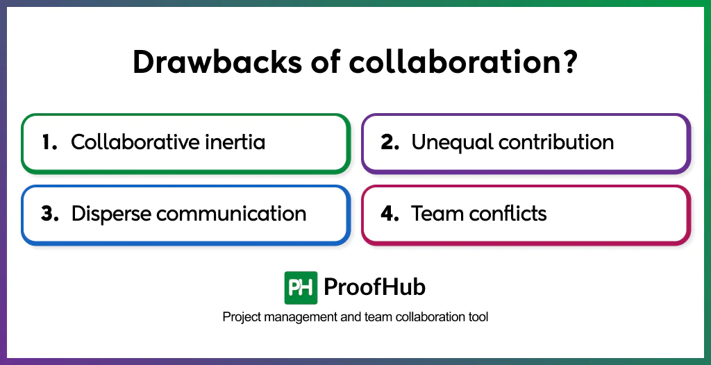 collaboration drawbacks