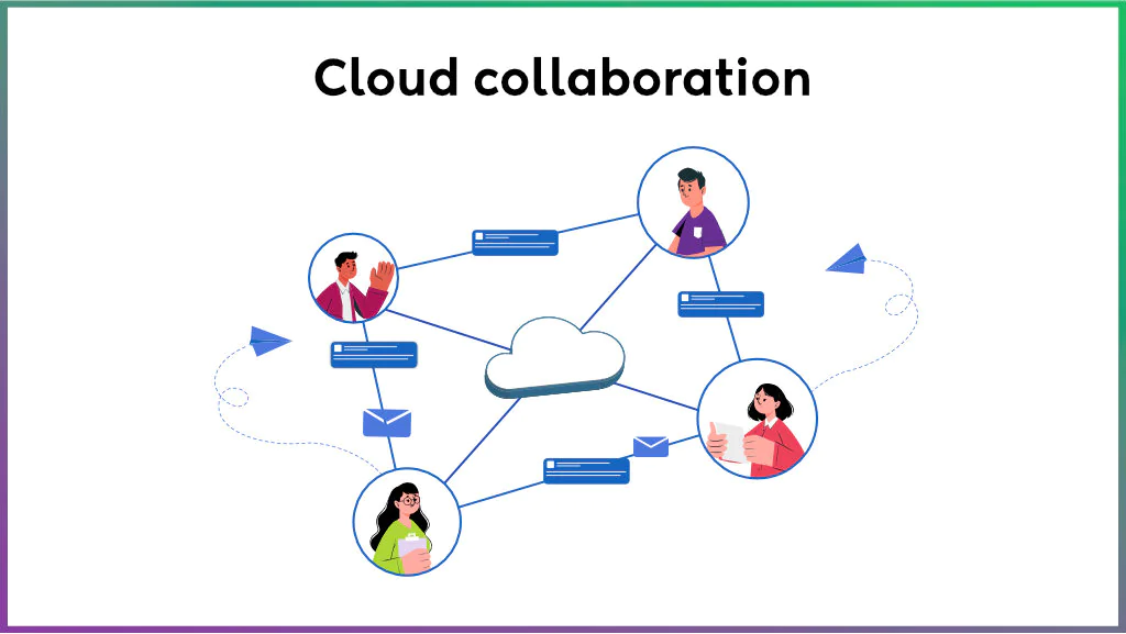cloud collaboration