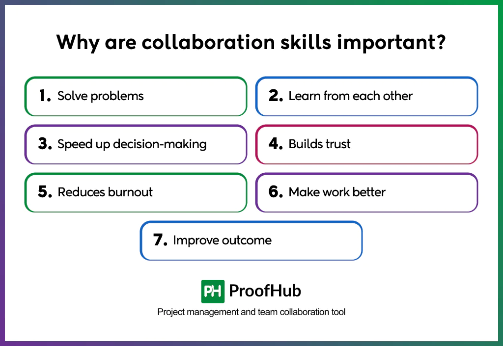collaboration skills importance