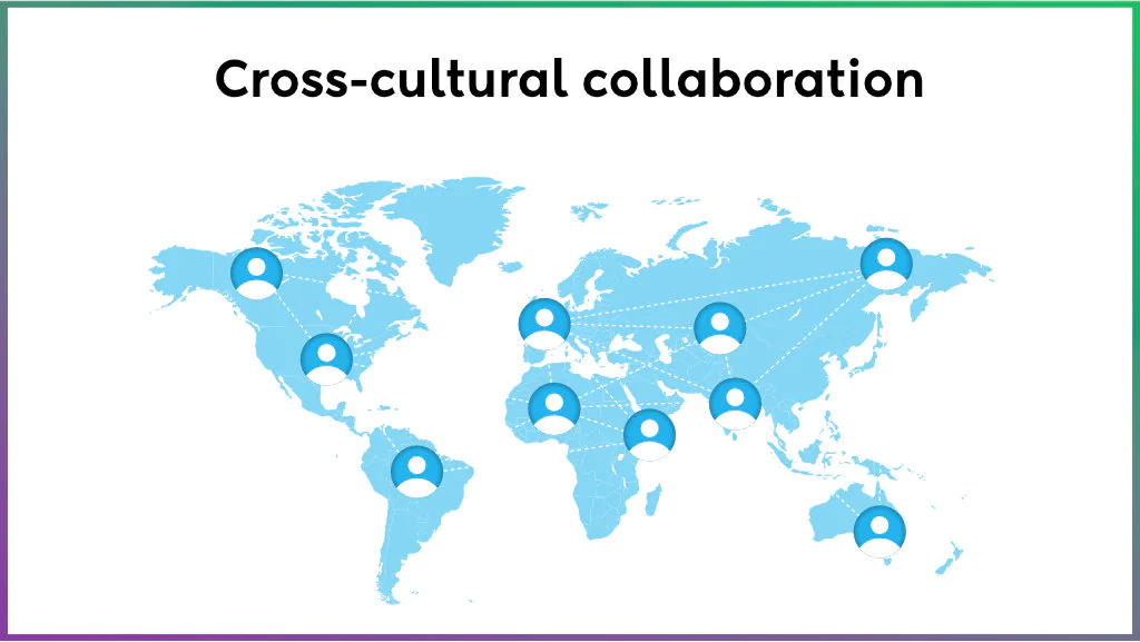 cross-cultural collaboration