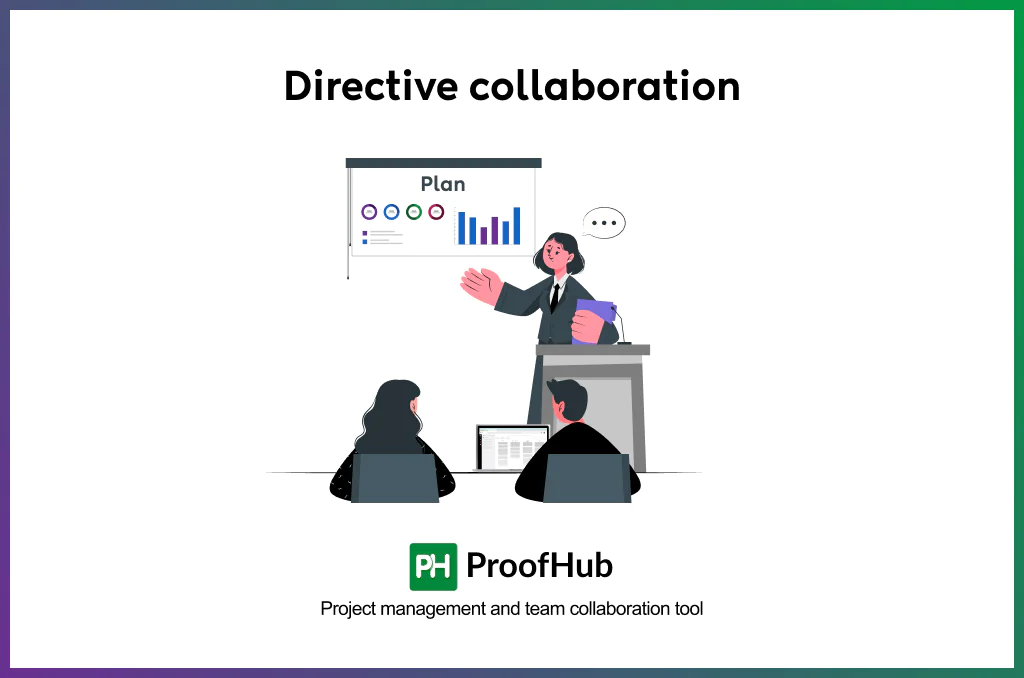 Directive collaboration