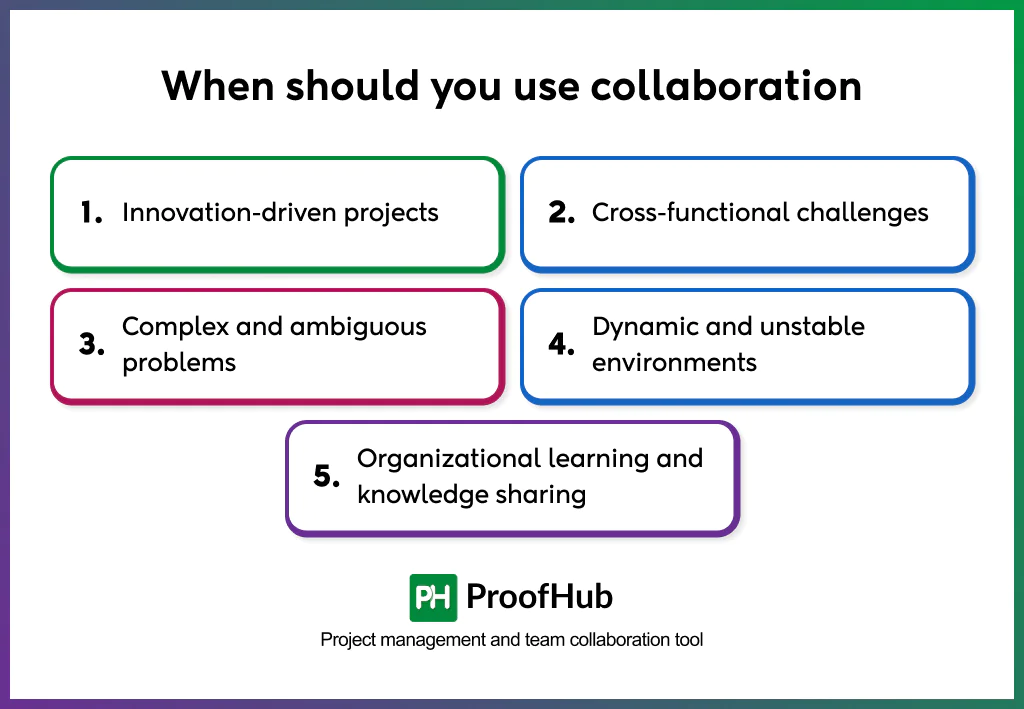 When to collaborate