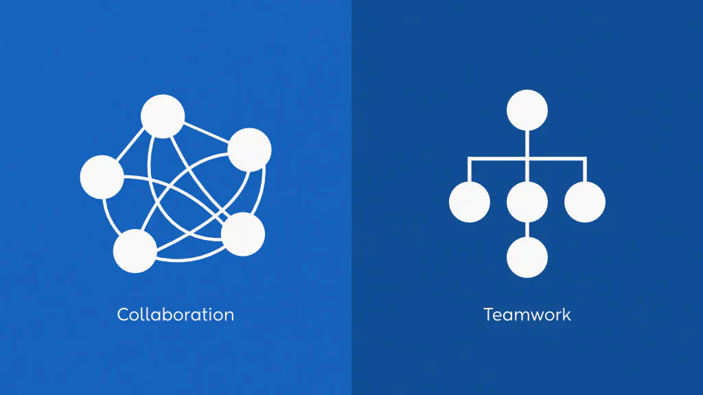 Collaboration vs teamwork