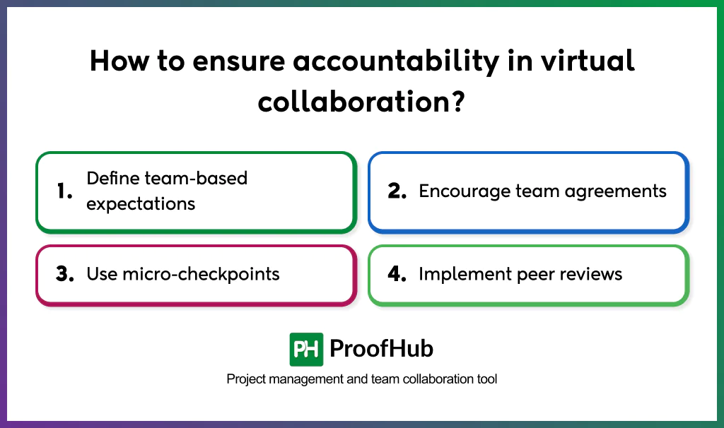 ensure accountability in virtual collaboration