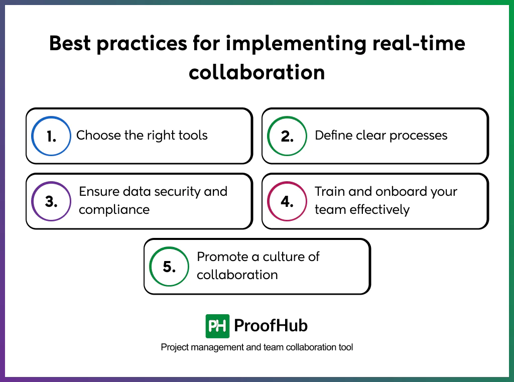 real-time collaboration best practices