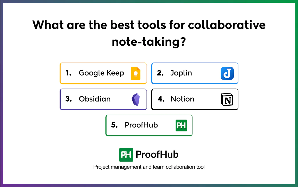 tools for collaborative note-taking