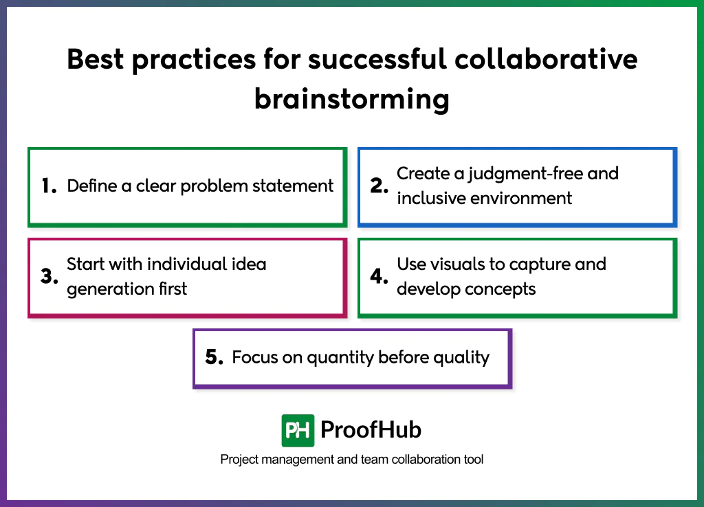 best practices for collaborative brainstorming