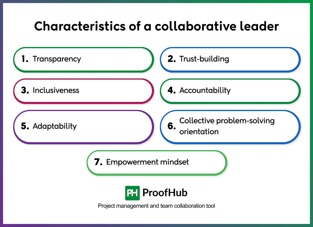 characteristics of collaborative leadership
