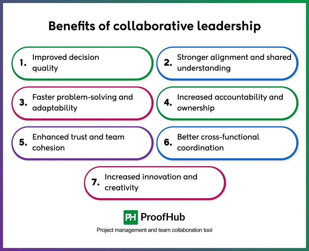 benefits of collaborative leadership
