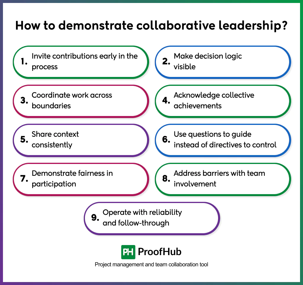 how to demonstrate collaborative leadership