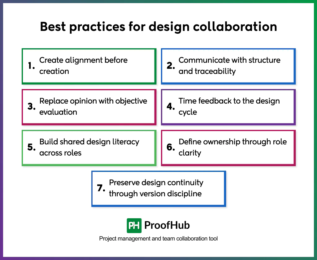 design collaboration best practices