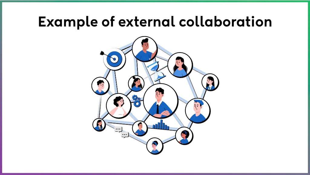 external collaboration example