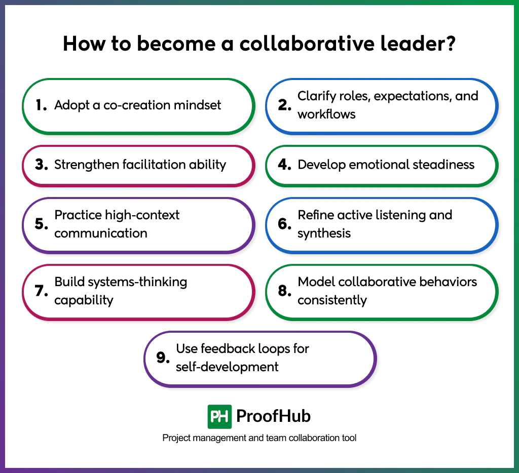 how to implement collaborative leadership
