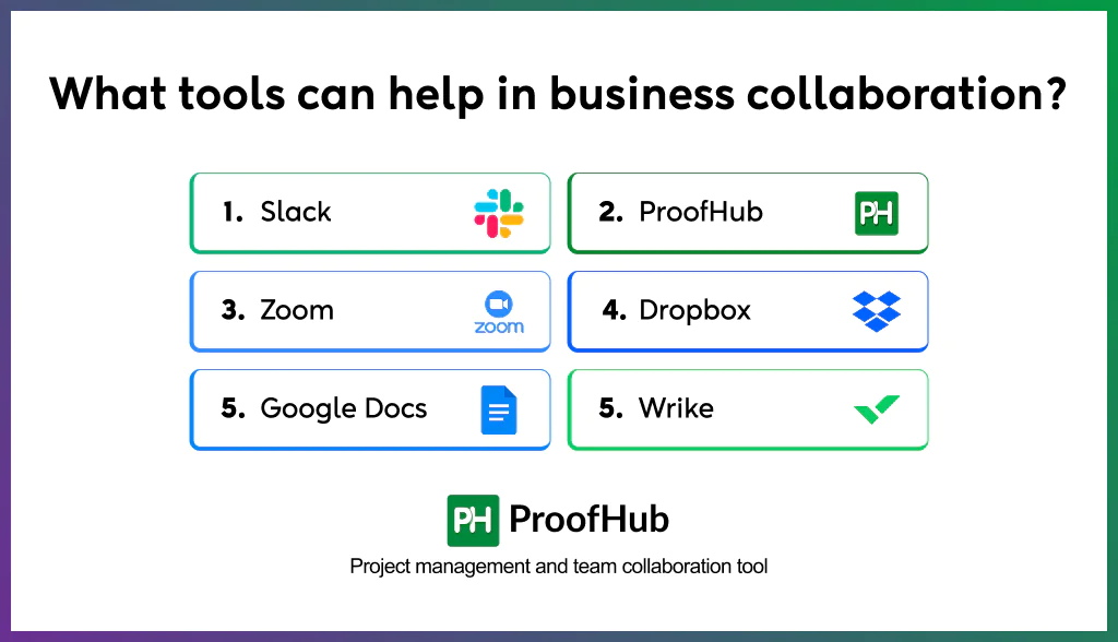 tools for business collaboration