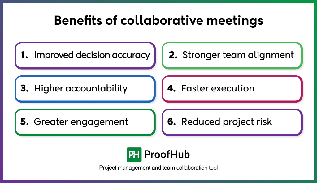 collaborative meetings benefits