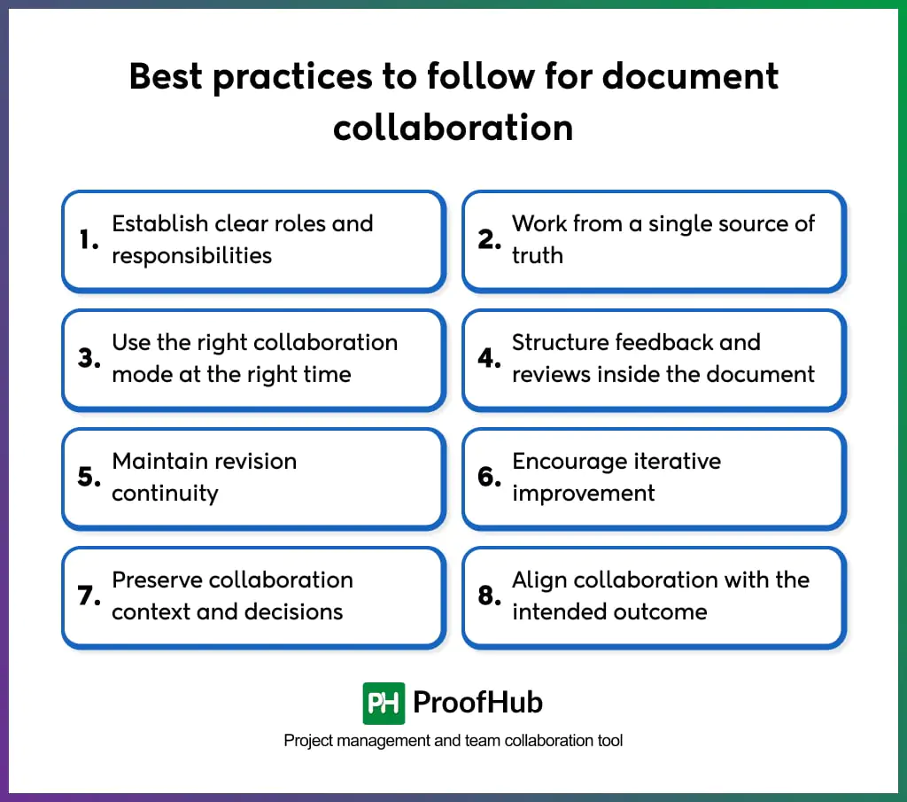 best practices to follow for document collaboration