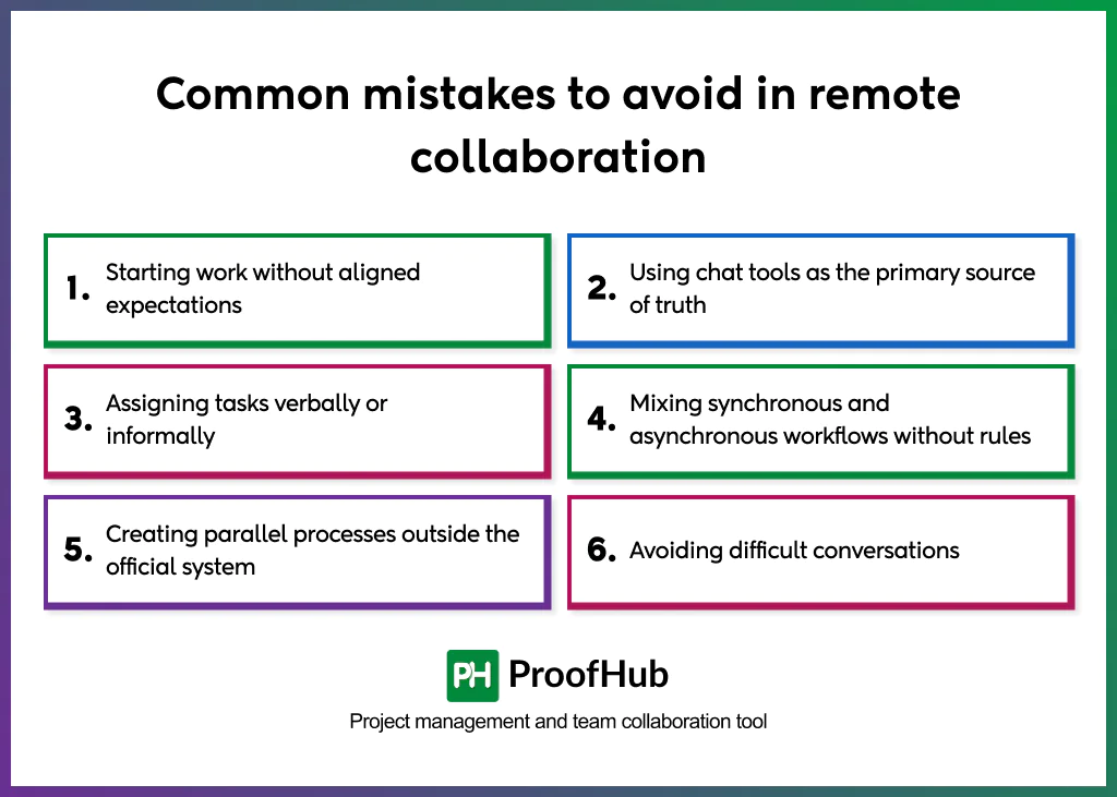 mistakes to avoid in remote collaboration