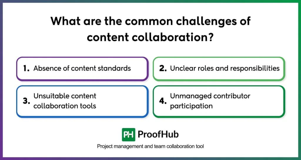 challenges of content collaboration