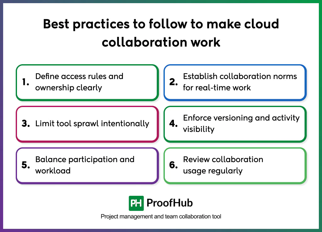 cloud collaboration best practices