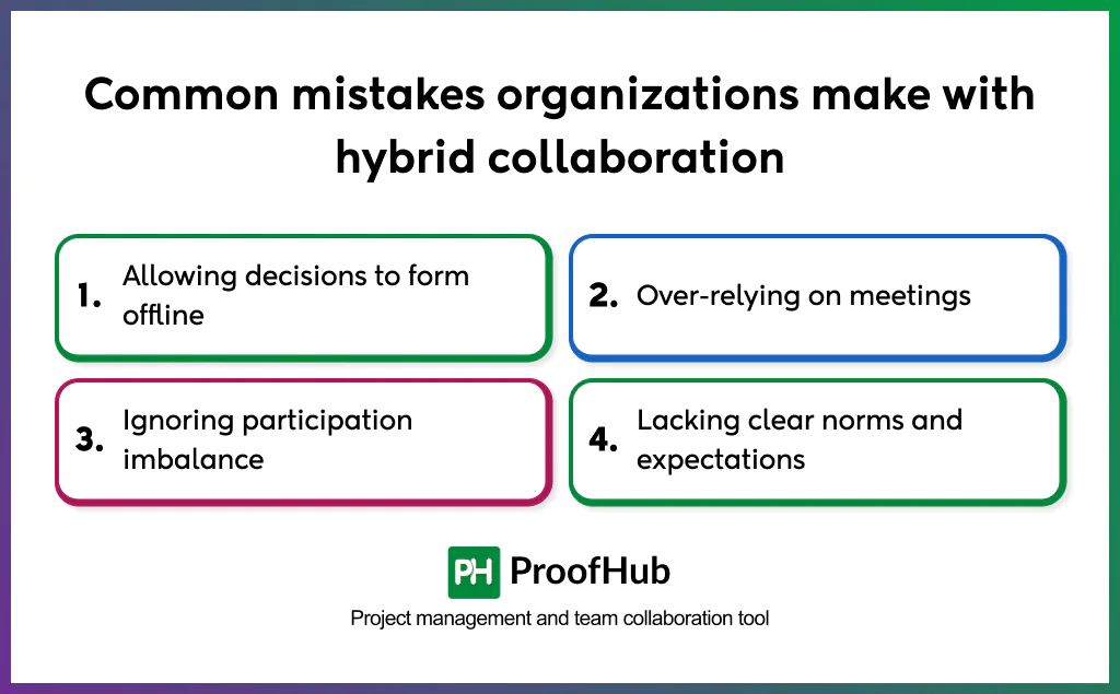 common mistakes organizations make with hybrid collaboration