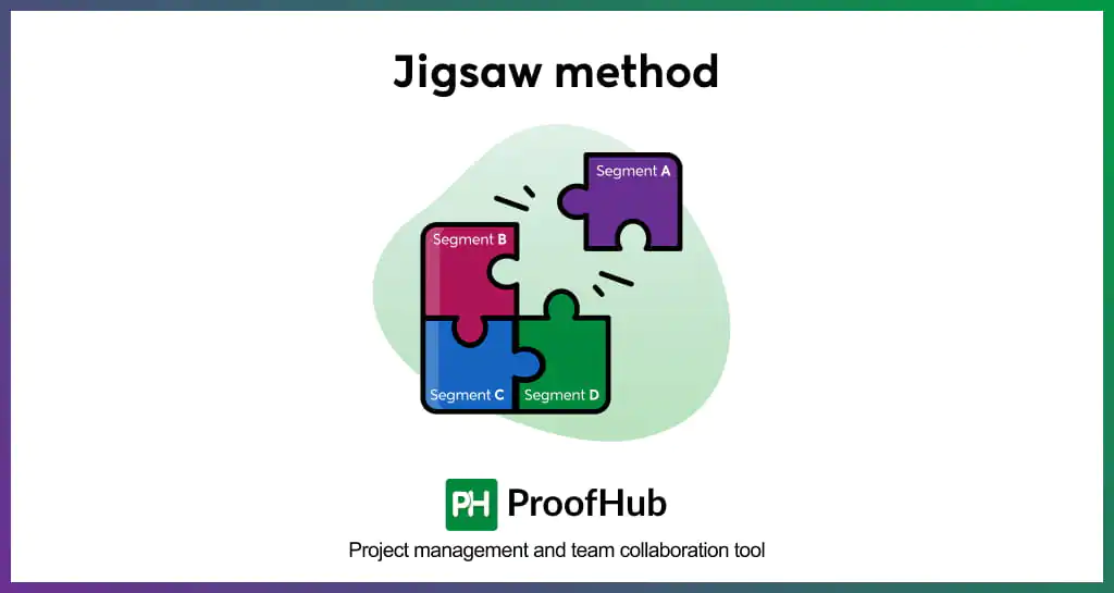 jigsaw method