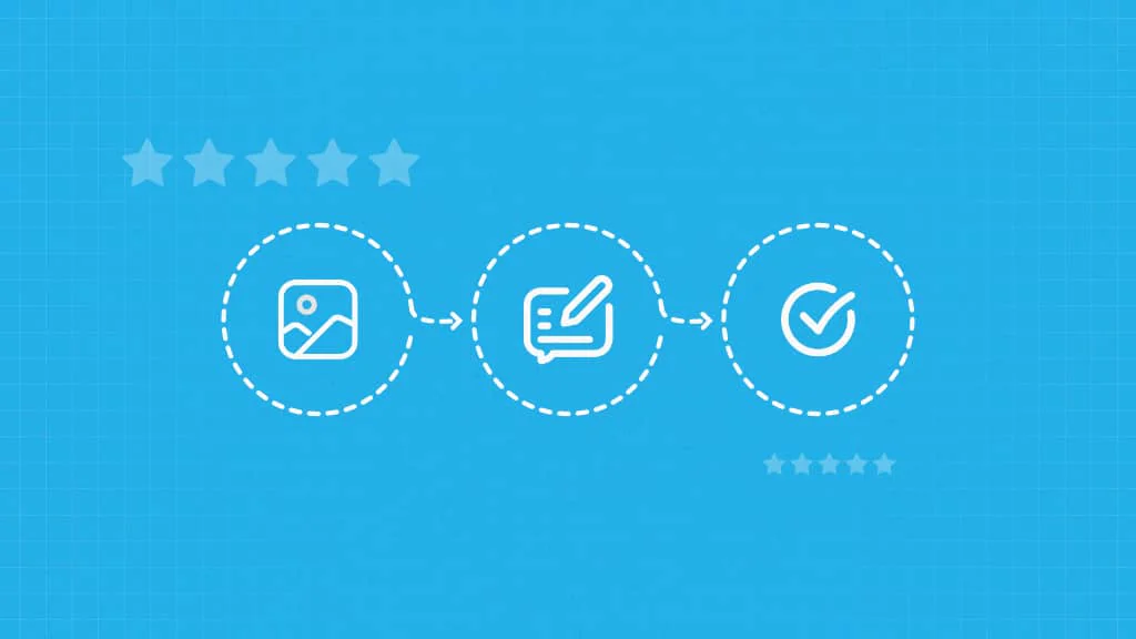 Creative review process