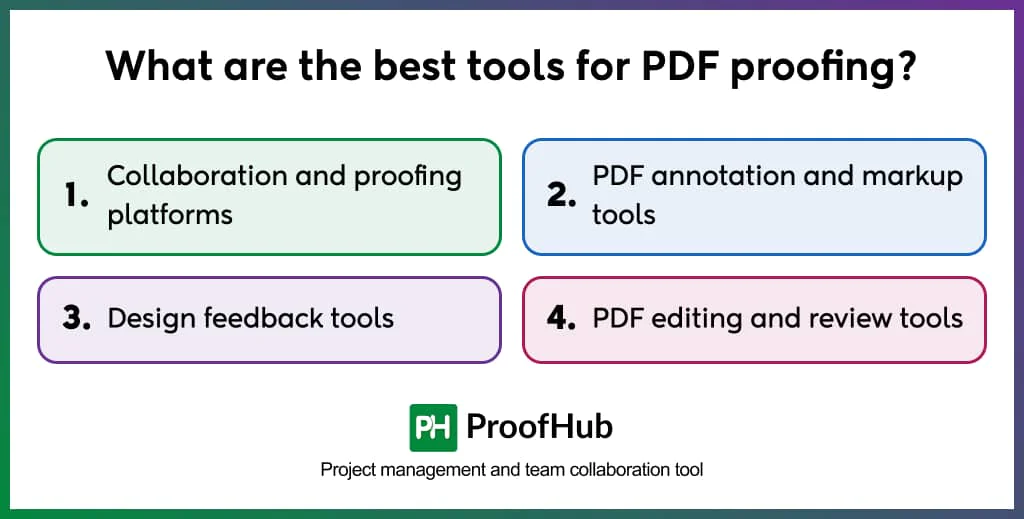 Best tools for PDF proofing