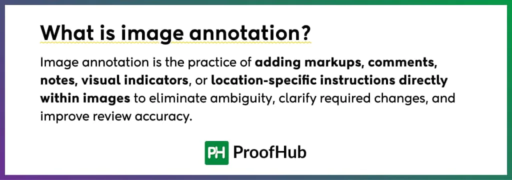 What is image annotation