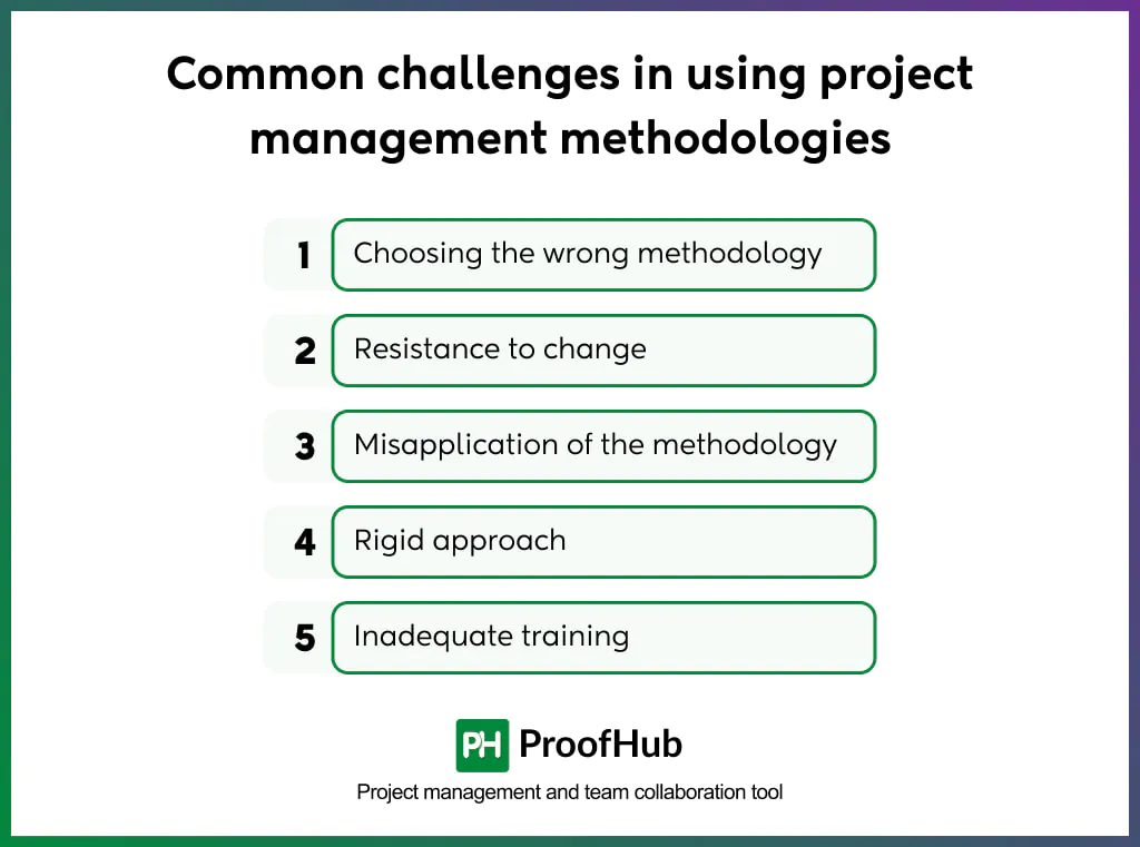 challenges in using project management methodologies