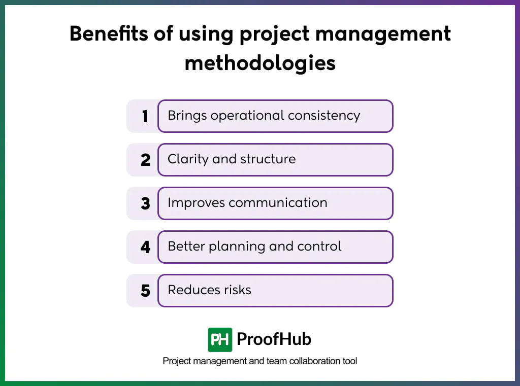 project management methodologies benefits