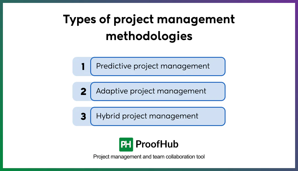 project management methodologies types