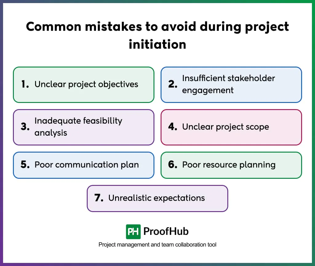 Mistakes to avoid during project initiation