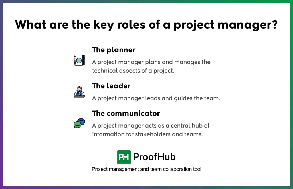 Key roles of a project manager